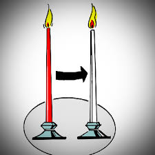 Color Changing Candle Sleeve Fantasio