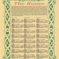 Runes Poster